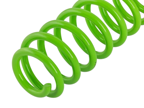Coil Spring PNG ScaleMaxWidthWzgwMF0 copy